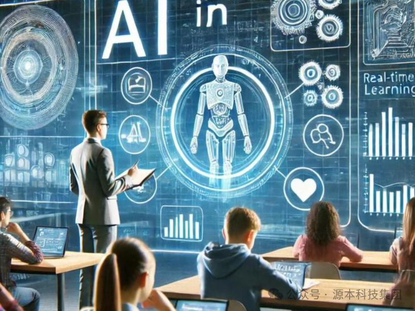 艾弗森贝博ballbet官网科技-本科生掌握大数据、云原生、AI-竞赛保研求职的“超车秘籍”来了！